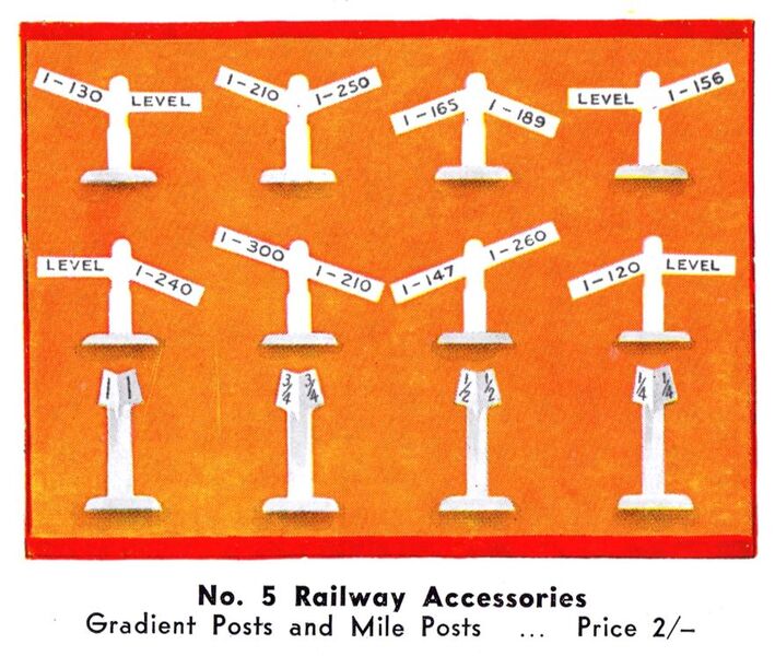 File:Hornby Railway Accessories No5 - Gradient Posts and Mile Posts (1935 BHTMP).jpg
