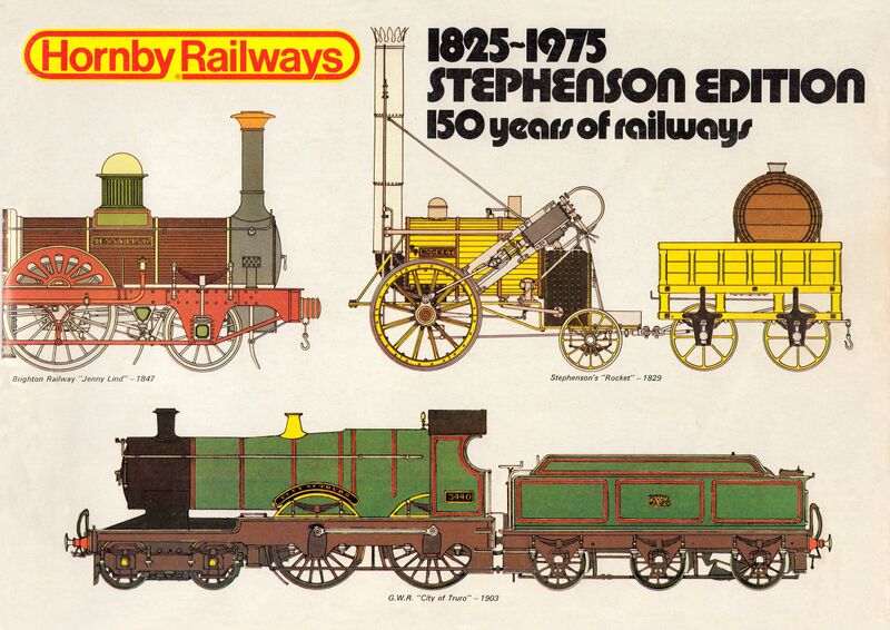 File:Hornby Railways catalogue, front cover (HRCat 1975).jpg