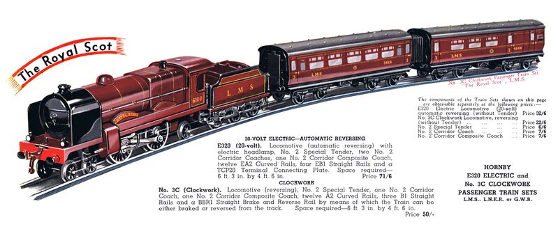 File:Hornby Royal Scot train set (HBoT 1938).jpg