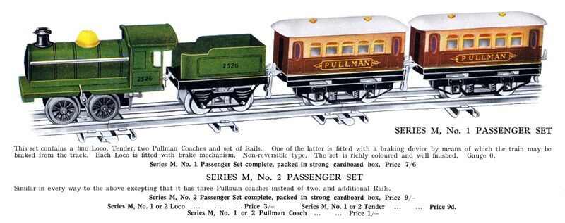 File:Hornby Series M Passenger Set (1926 HBoT).jpg
