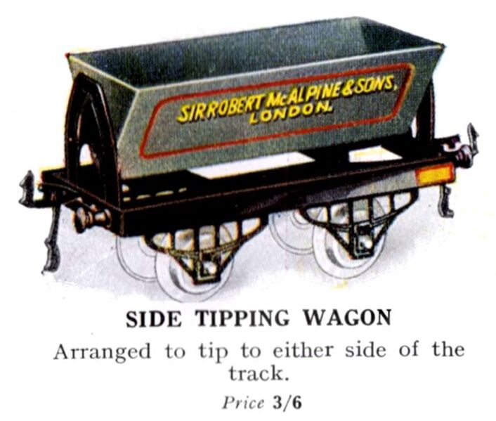 File:Hornby Side Tipping Wagon (1925 HBoT).jpg