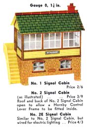 Hornby Signal Cabin No2 (1935 BHTMP).jpg