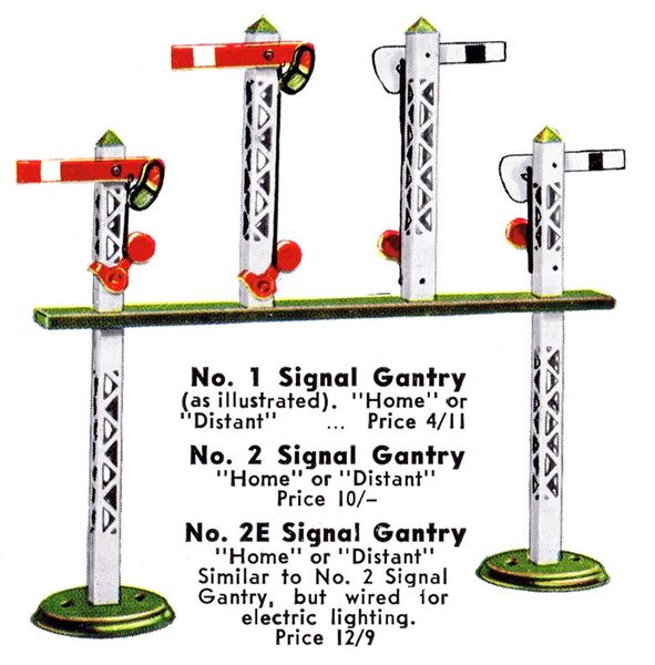 File:Hornby Signal Gantry No1 (1935 BHTMP).jpg