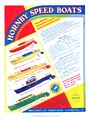 Hornby Speed Boats (MM 1935-09).jpg