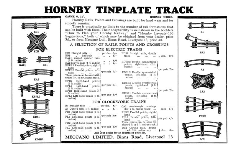 File:Hornby Tinplate Track (MM 1938-11).jpg