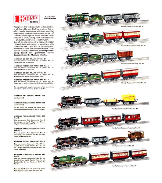 File:Hornby Trains postwar identification chart (1956).jpg