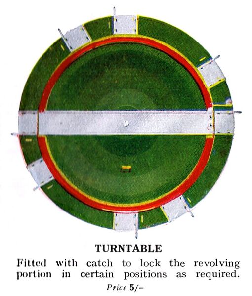 File:Hornby Turntable (1925 HBoT).jpg