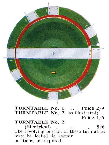File:Hornby Turntables (HBoT 1930).jpg
