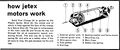 How Jetex Motors Work (Hobbies 1967).jpg