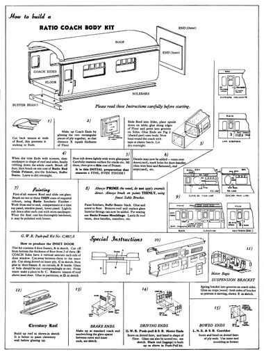 Instruction sheet: "How to build a Ratio Coach Body Kit"