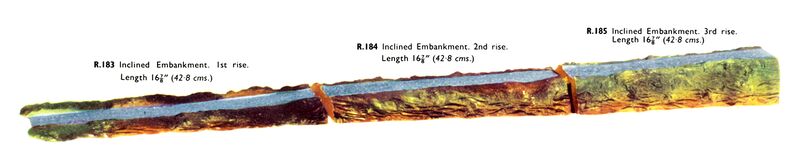 File:Inclined Embankment sections, Triang Countryside Series R183 R184 R185 (TRCat 1961).jpg