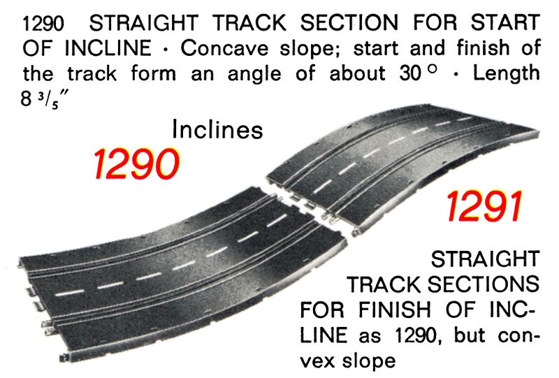 File:Inclines, Marklin Sprint 1290 1291 (Marklin 1971).jpg