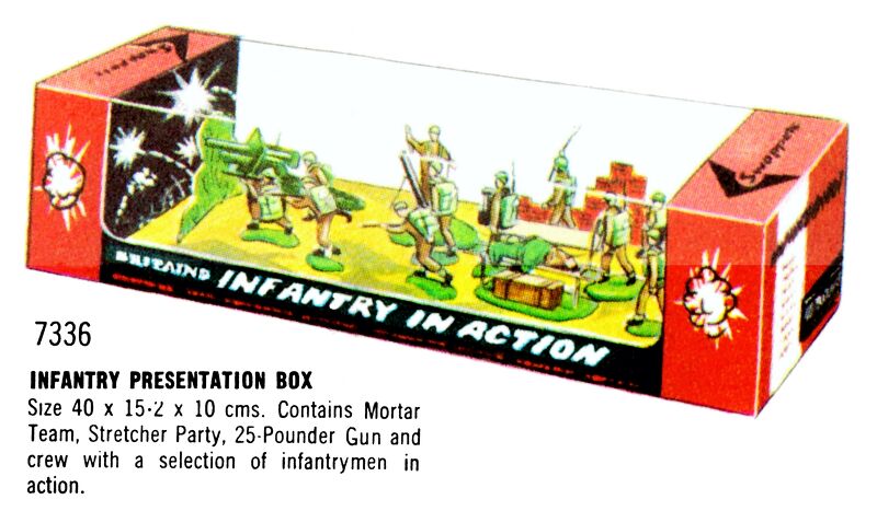 File:Infantryman Presentation Box, Britains Swoppets 7336 (Britains 1967).jpg