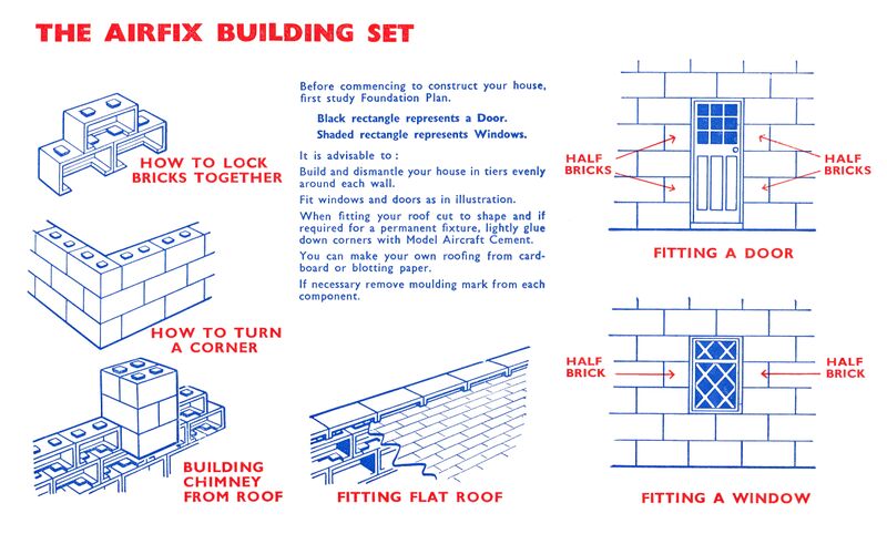 File:Instructions page, Airfix Building Set (AirfixBSIB ~1957).jpg