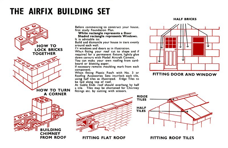 File:Instructions page, Airfix Building Set (AirfixBSIB ~1959).jpg