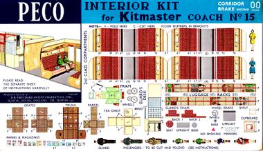 Peco card cutout kit for decorating the interiors of Kitmaster model railway coaches