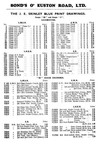 1946: Bond's catalogue page