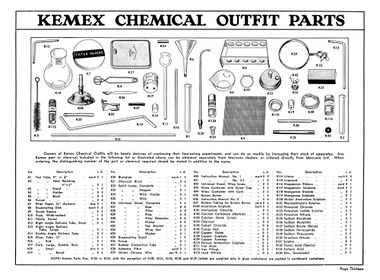 ~1934: Meccano Kemex Chemical Outfit Parts