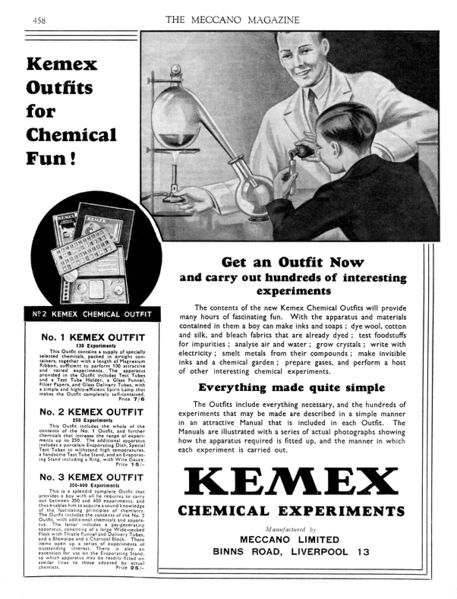File:Kemex Chemical Outfits, lab (MM 1933-06).jpg