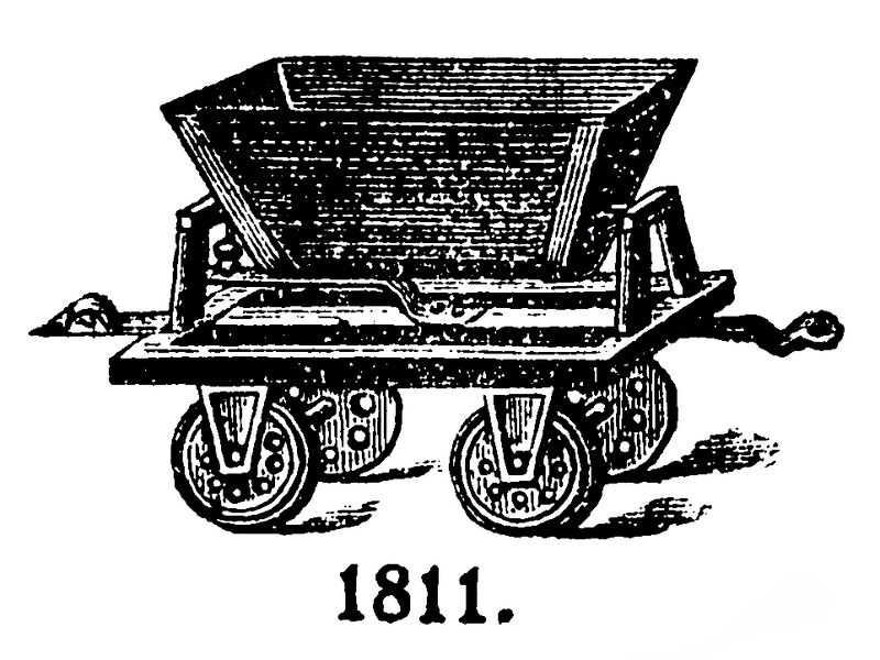 File:Kipplore - Side-Tipping Wagon, Märklin 1811 (MarklinSFE 1900s).jpg