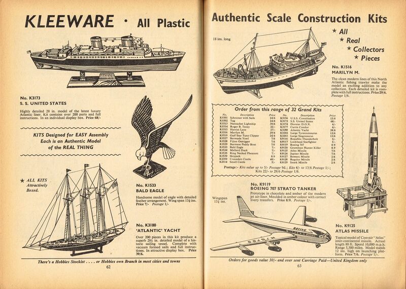File:Kleeware Plastic Construction Kits (Hobbies 1960).jpg