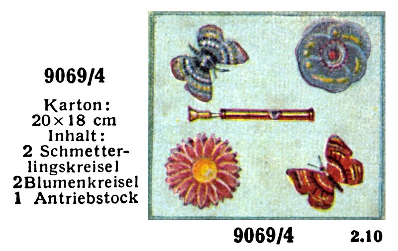 File:Kreiselgarnituren - Spinner Sets, Märklin 9069-4 (MarklinCat 1939).jpg