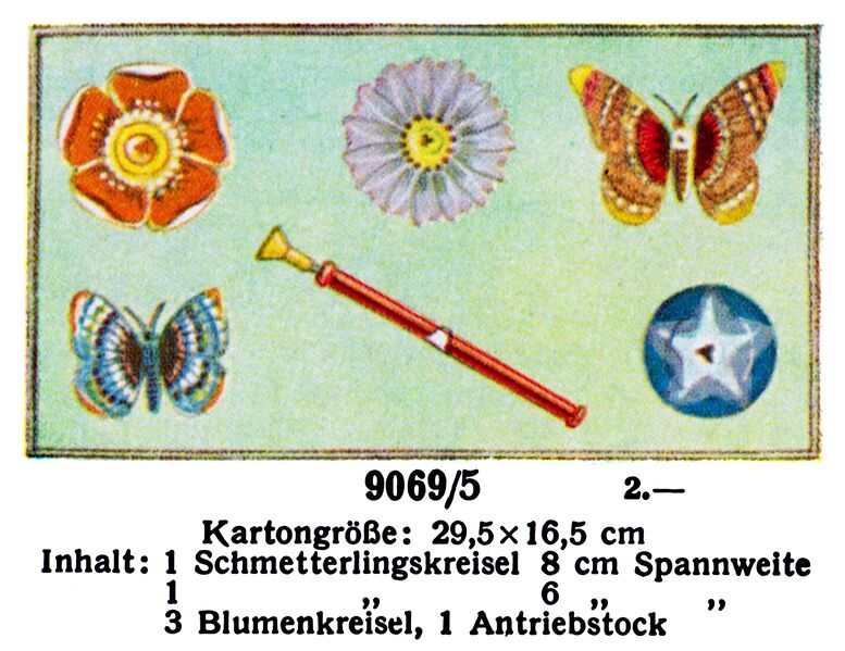 File:Kreiselgarnituren - Spinner Sets, Märklin 9069-5 (MarklinCat 1932).jpg