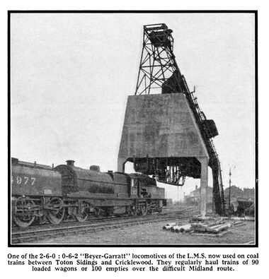 LMS Beyer-Garratt loco 4977 recoaling (Meccano Magazine, 1937). Contemporary photographers often found it challenging to get a good picture of the LMS Garratts, due to their awkward length and matt black finish.