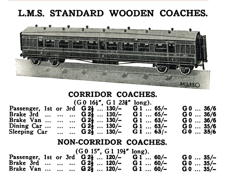 File:LMS Standard Wooden Coaches (Milbro 1930).jpg