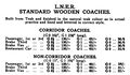 LNER Standard Wooden Coaches (Milbro 1930).jpg