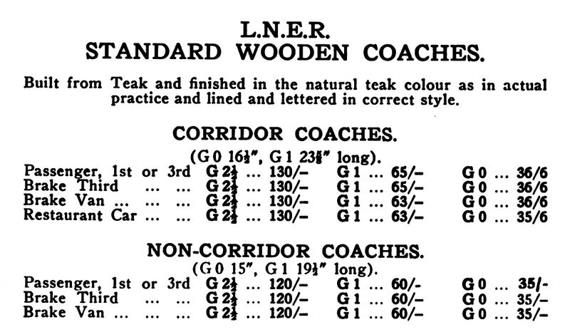 File:LNER Standard Wooden Coaches (Milbro 1930).jpg