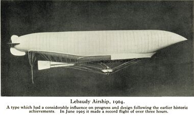 1904: Lebaudy Airship