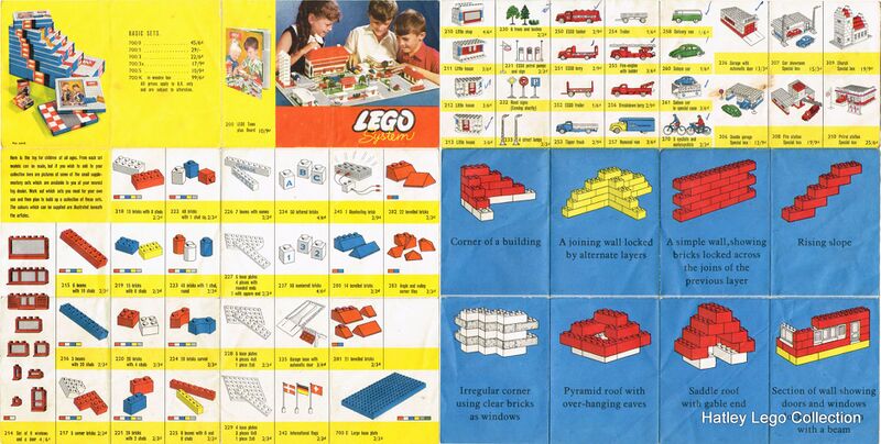 File:Lego System single-sheet catalogue (LegoCat ~1960).jpg