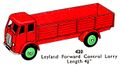 Leyland Forward Control Lorry, Dinky Toys 420 (DinkyCat 1956-06).jpg