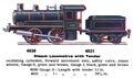Locomotive, 0-4-0, steam, Märklin 4030 4031 (MarklinCat 1936).jpg