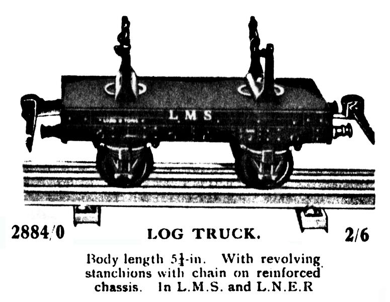 File:Log Truck, LMS LNER, Märklin 2884-0 (MarklinCRH ~1925).jpg