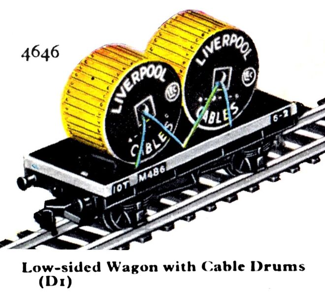 File:Low-sided Wagon with Cable Drums D1, Hornby Dublo 4646 (HDBoT 1959).jpg