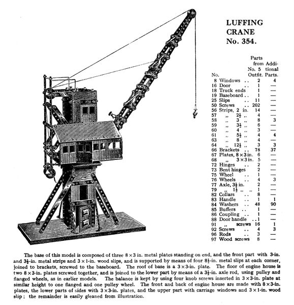File:Luffing Crane, Primus Model No 354 (PrimusCat 1923-12).jpg