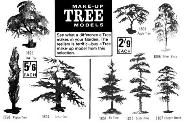 Make-up Tree Models, leaflet graphic, undated