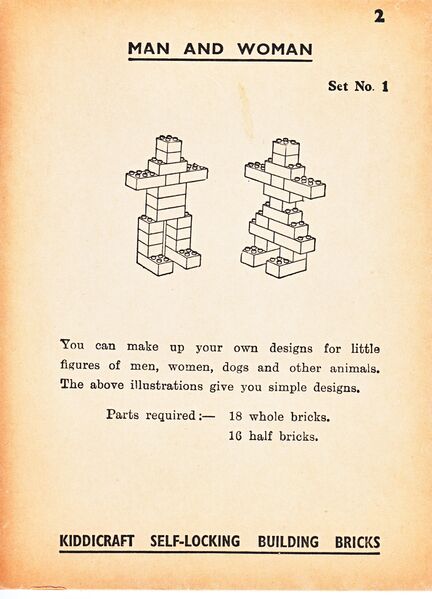File:Man and Woman, Self-Locking Building Bricks (KiddicraftCard 02).jpg
