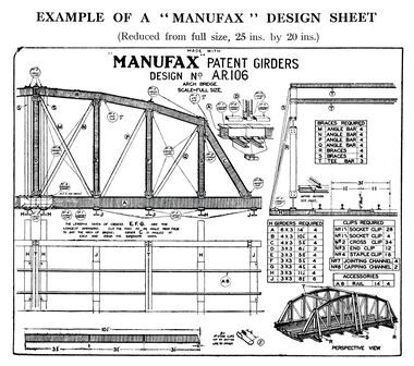 Manufax design Sheets