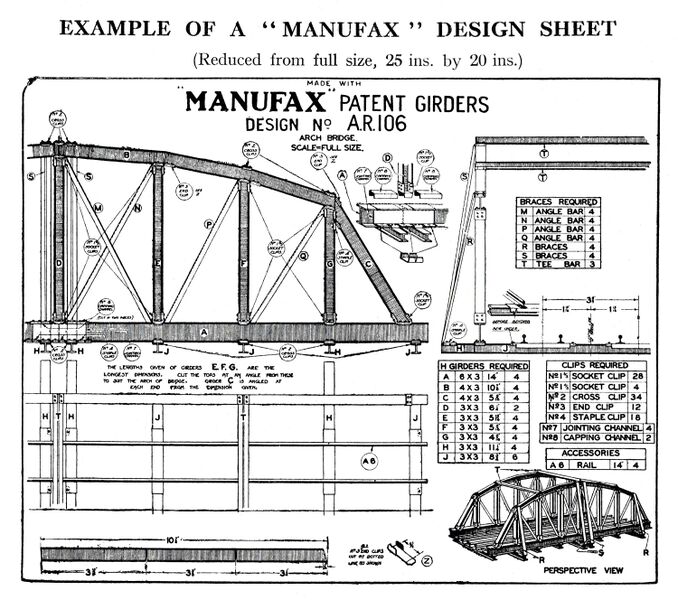 File:Manufax Design Sheets (Manufax AR106).jpg