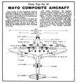 Mayo Composite Aircraft, box lid artwork (Dinky Toys No63).jpg