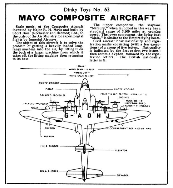 File:Mayo Composite Aircraft, box lid artwork (Dinky Toys No63).jpg