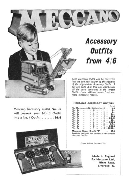 File:Meccano Accessory Outfits (MM 1958-01).jpg