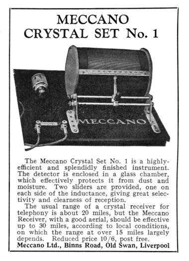 1929: Meccano Ltd come to the market, a little late