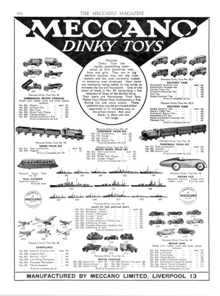 File:Meccano Dinky Toys (MM 1934-06).jpg