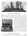 Meccano Electrified, Meccano Electrical Outfit (MLCat ~1920).jpg