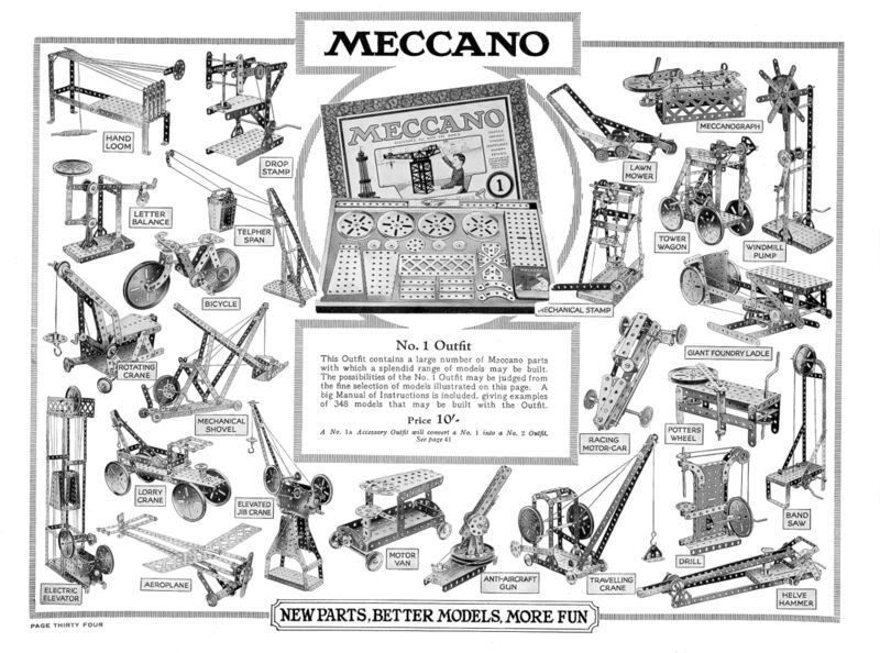 File:Meccano No1 Outfit (MBE 1931).jpg