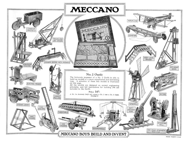 File:Meccano No2 Outfit (MBE 1931).jpg